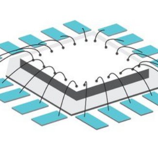 IC Packages: Not Just for the Holidays - Advanced Assembly