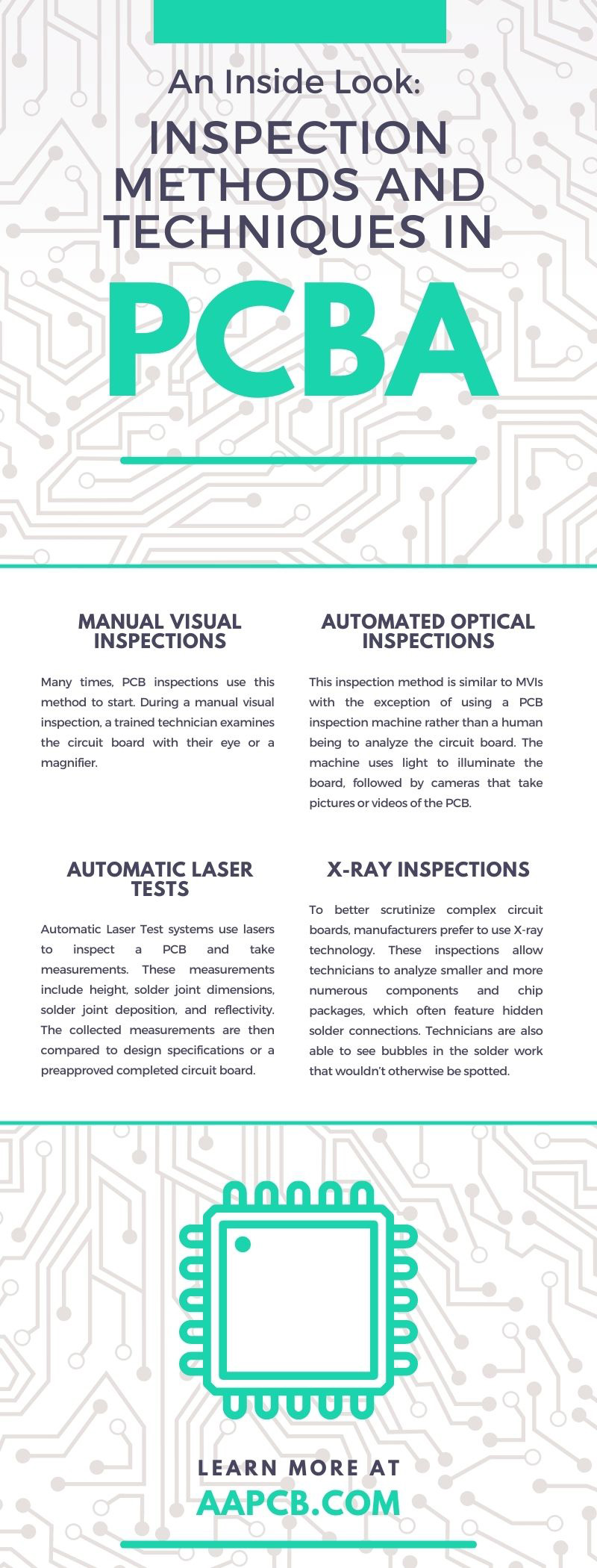 An Inside Look: Inspection Methods and Techniques in PCBA