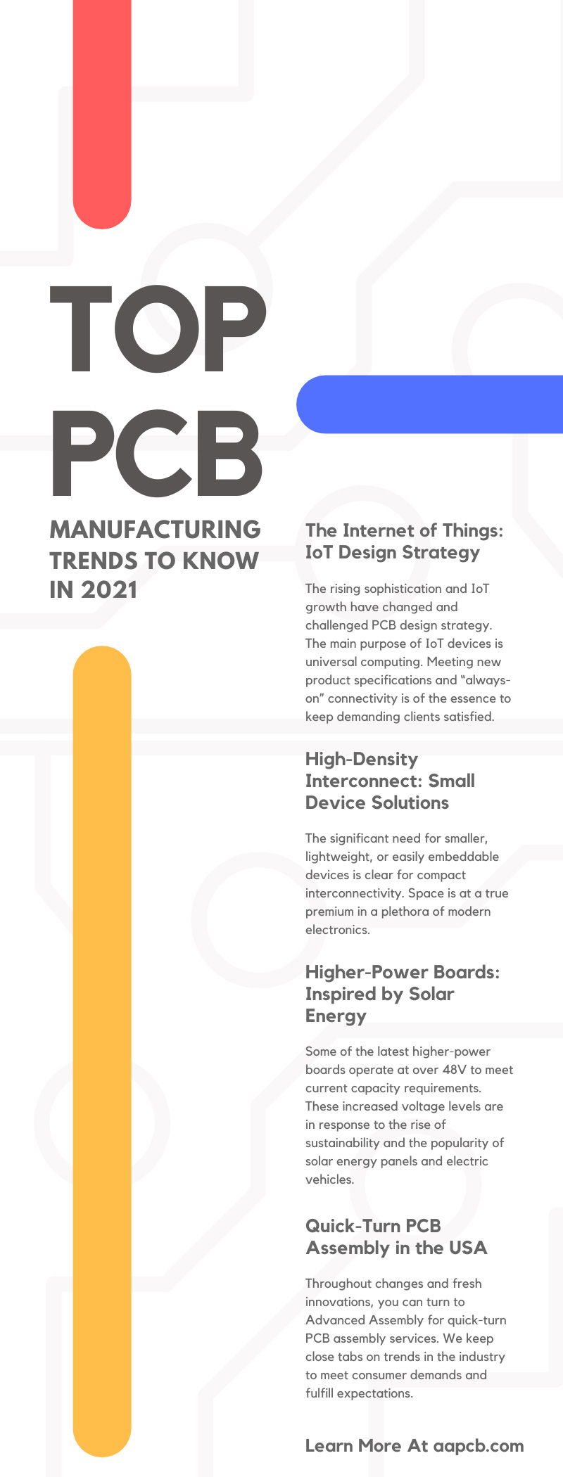 Top PCB Manufacturing Trends of 2021