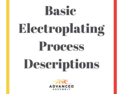A Look at Electroplating